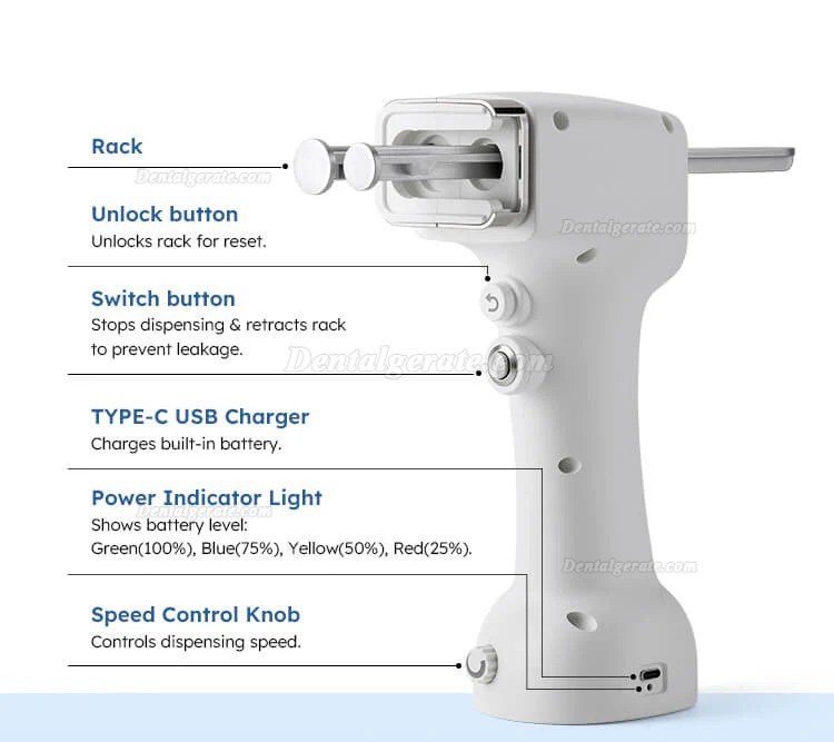 Tragbare elektrische Dental Abformmaterial Applikationspistolen/ Dosierpistolen 1:1/2:1, 50 ml